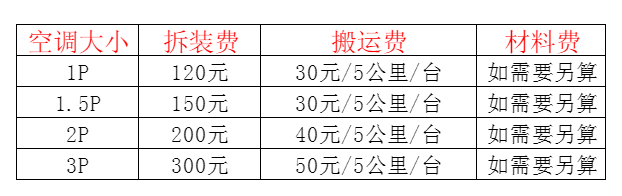绥化市空调移机及费用电话在哪里找